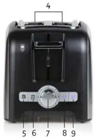 DOMO DO959T - COMPONENTI - 2