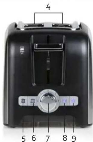 DOMO DO959T - TEILE - 2