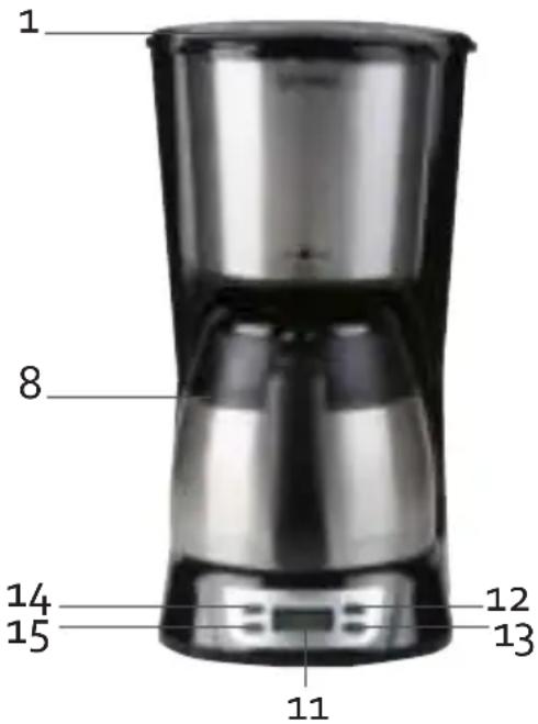 DOMO DO709K - COMPONENTI - 1