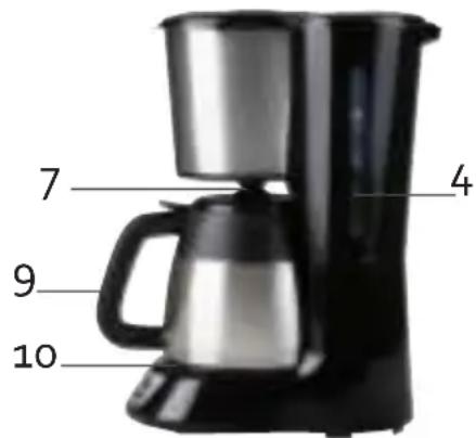 DOMO DO709K - COMPONENTI - 3