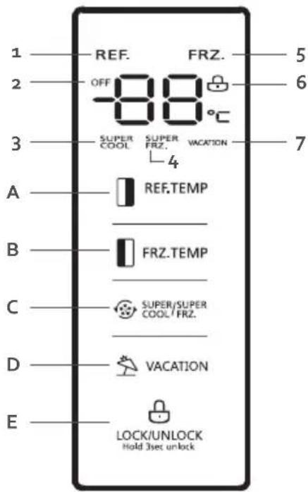DOMO DO934SBS - Display - 1