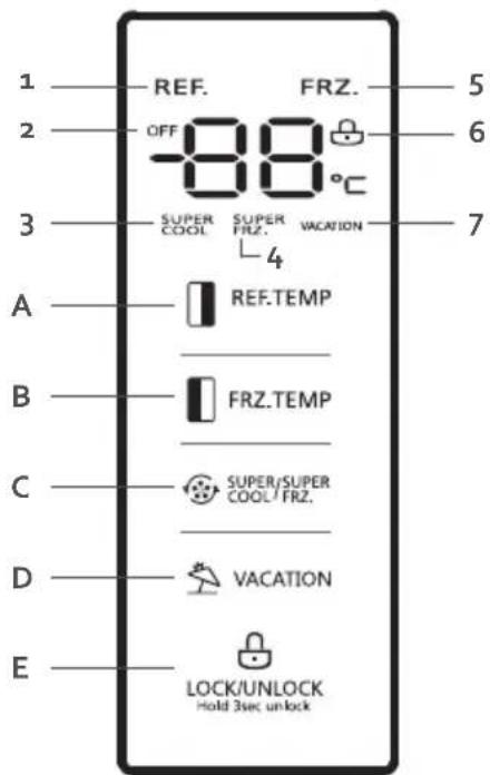 DOMO DO934SBS - BEDIENPANEL - 1
