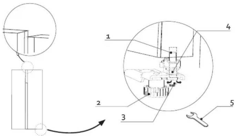 DOMO DO934SBS - AJUSTE DE LAS PUERTAS - 1