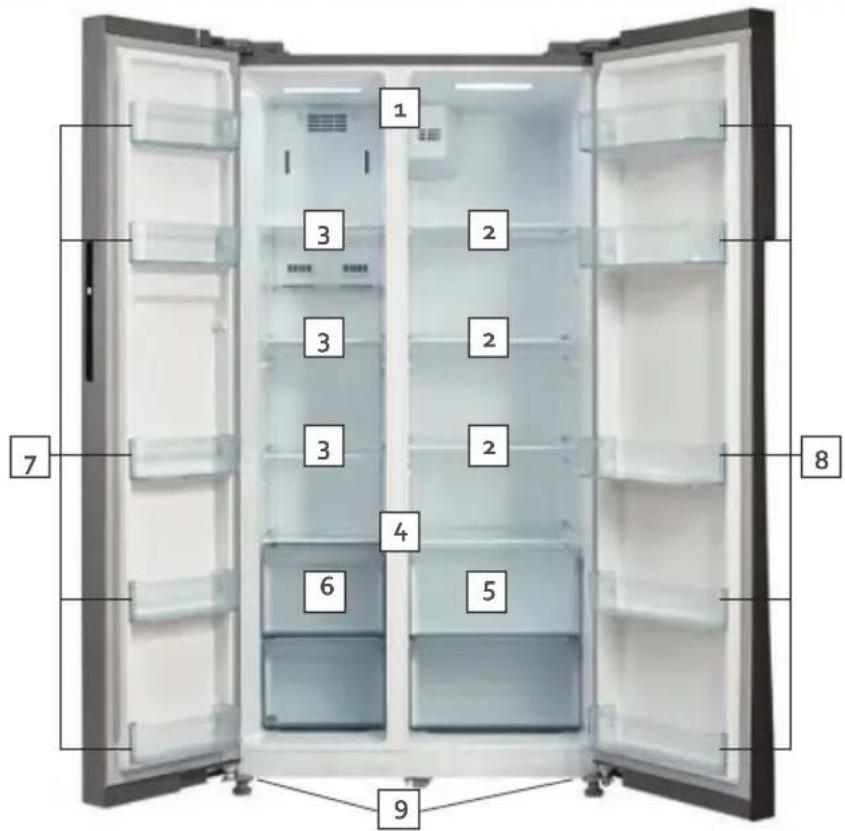 DOMO DO934SBS - ONDERDELEN - 1