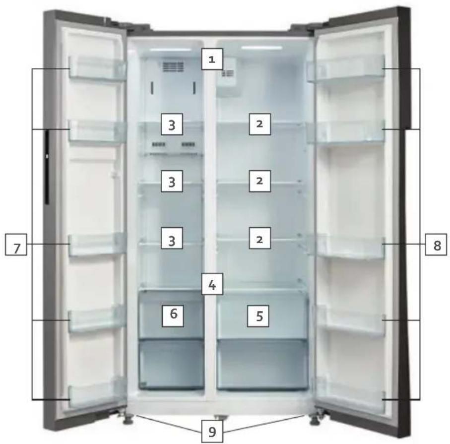 DOMO DO934SBS - TEILE - 1