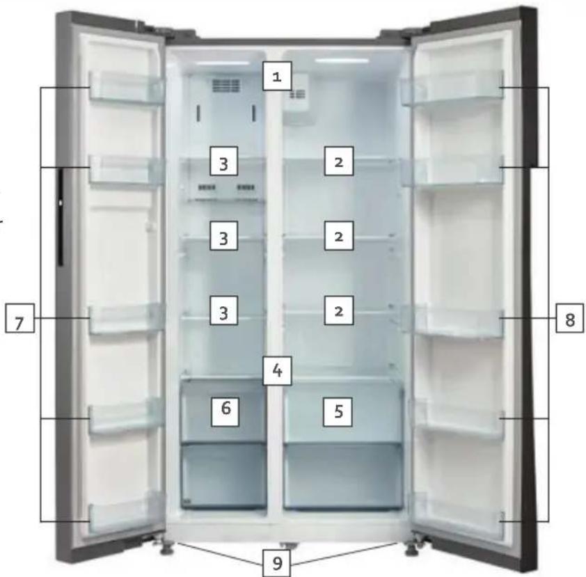 DOMO DO934SBS - PARTIES - 1