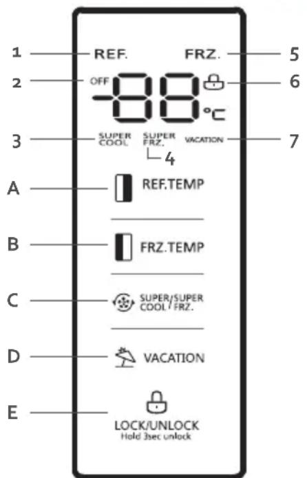 DOMO DO934SBS - Écran - 1