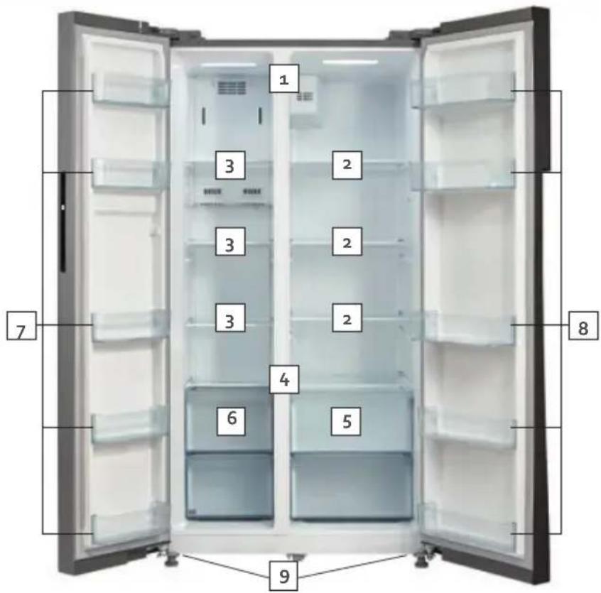 DOMO DO934SBS - CÁSTI - 1