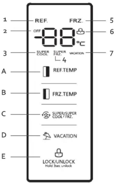 DOMO DO934SBS - Display - 1