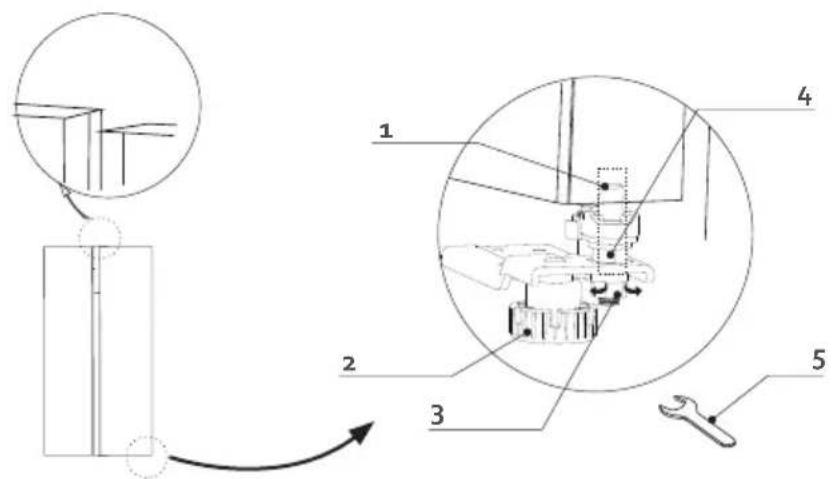 DOMO DO934SBS - AFSTellen VAN DE DEUREN - 1