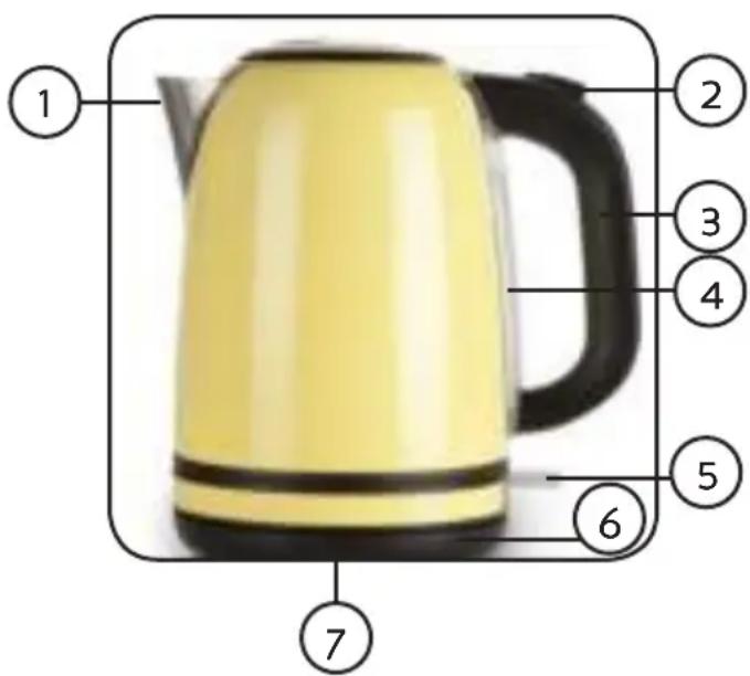 DOMO DO488WK - PIEZAS - 1