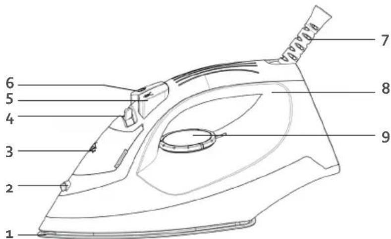 DOMO DO7054S - ONDERDELEN - 1
