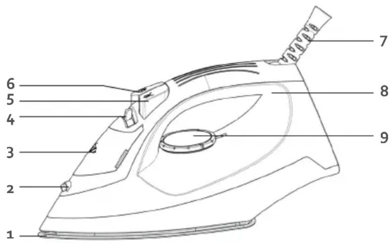 DOMO DO7054S - ZÁRUKA - 1