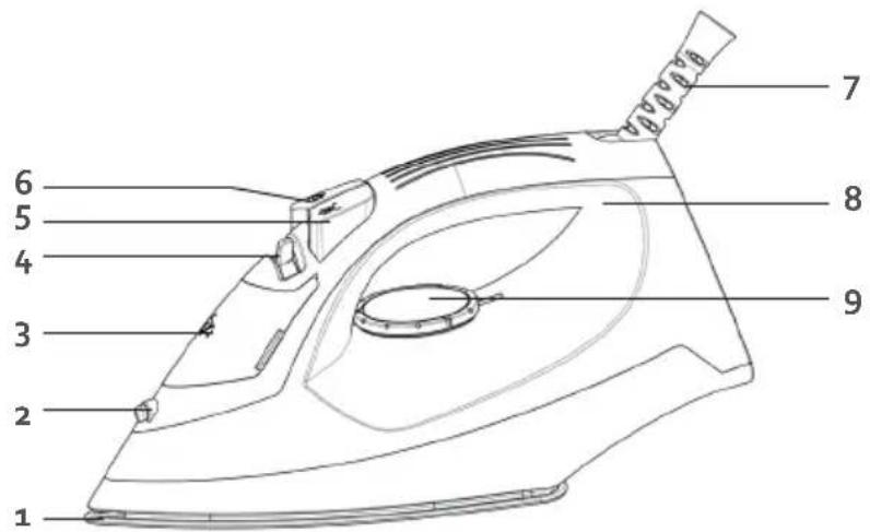 DOMO DO7054S - PARTS - 1