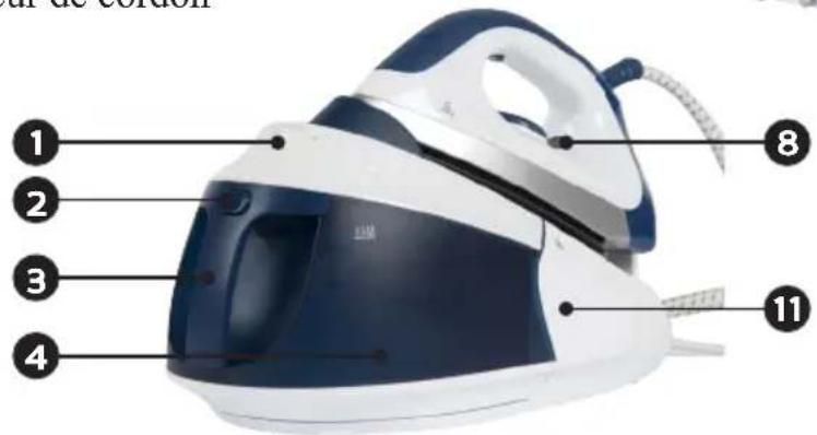 DOMO DO7103S - DESCRIPTION DES ÉLÉMENTS - 2