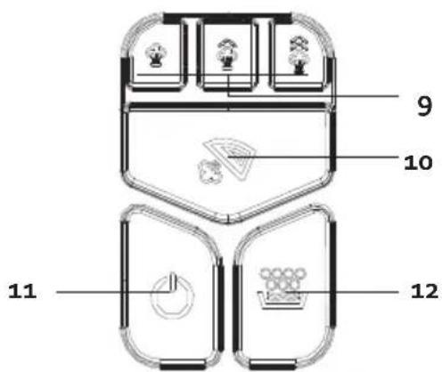 DOMO DO7108S - PANEL DE CONTROL - 1