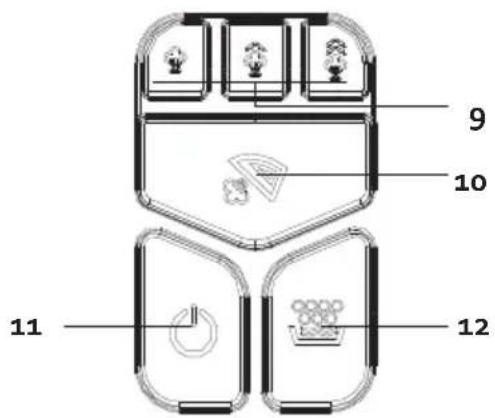 DOMO DO7108S - CONTROLEPANEL - 1