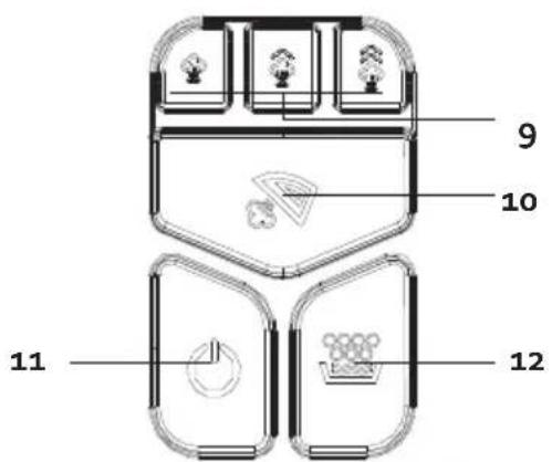 DOMO DO7108S - CONTROL PANEL - 1