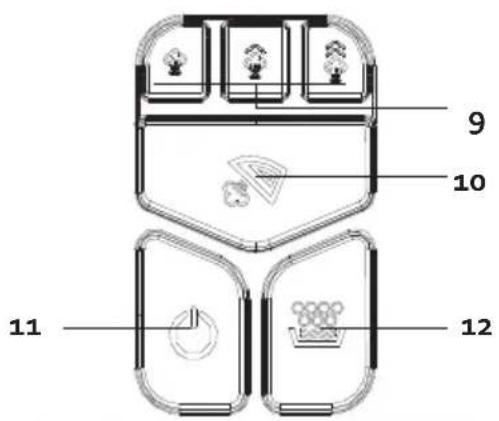 DOMO DO7108S - OVLADACI PANEL - 1