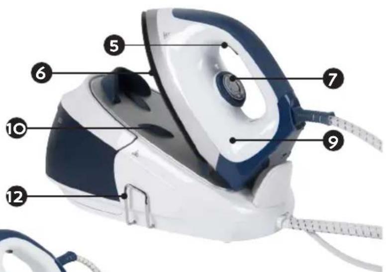 Labeled diagram of a steam iron with numbered parts for identification