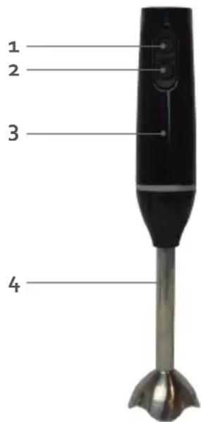 DOMO DO9179M - PARTIES - 1