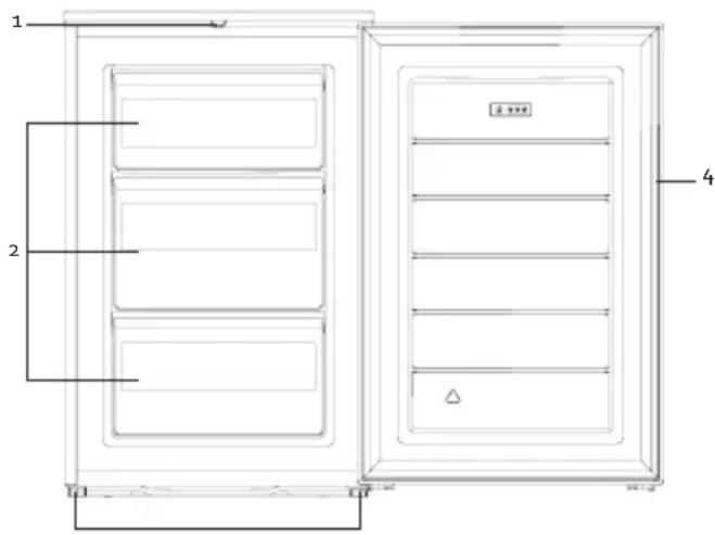 DOMO DO937DV - PARTS - 1