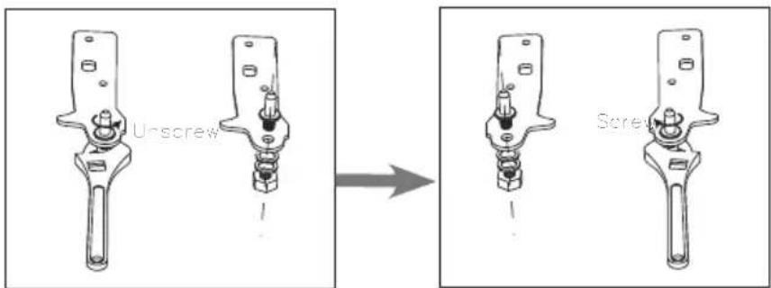 DOMO DO937DV - DOOR CONVERSION - 5