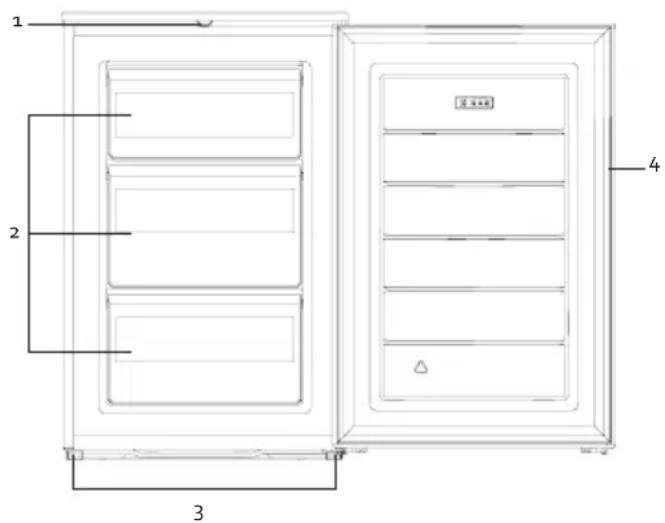 DOMO DO937DV - ONDERDELEN - 1
