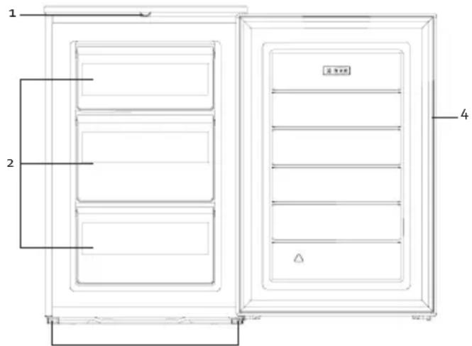 DOMO DO937DV - TEILE - 1