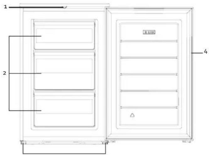 DOMO DO937DV - COMPONENTI - 1