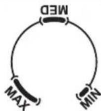 DOMO DO937DV - CONTRÔLE DE TEMPÉRATURE - 1