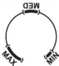 DOMO DO937DV - REGOLATORE DELLA TEMPERATURA - 1