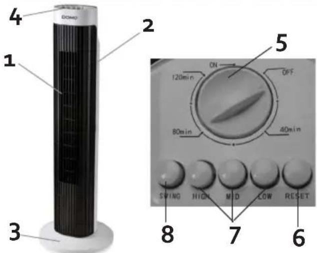 DOMO DO8125 - ČASTI - 1