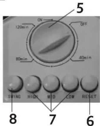 DOMO DO8125 - PIEZAS - 2