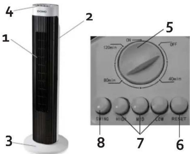 DOMO DO8125 - PARTIES - 1