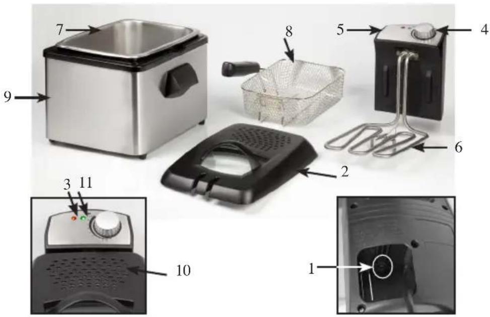 DOMO DO467FR - GERÄTETEILE - 1