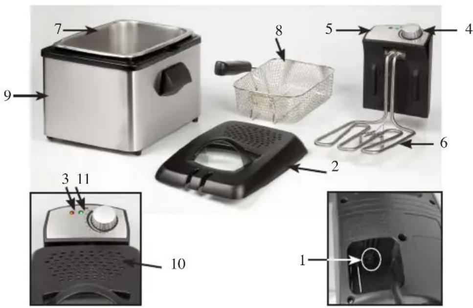 DOMO DO467FR - PARTS - 1