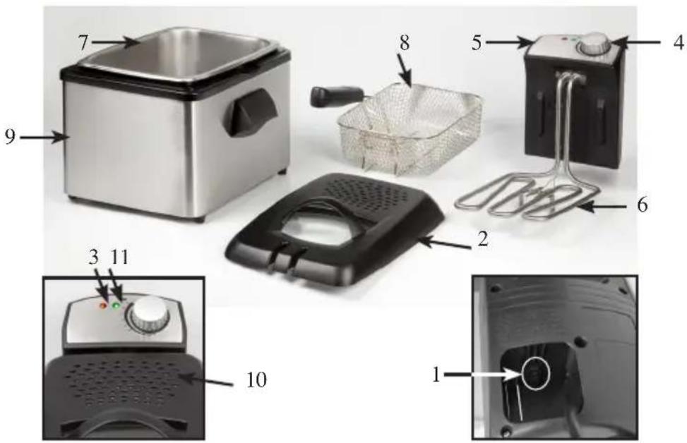 DOMO DO467FR - POPI S FRITÉZY - 1