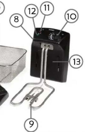 DOMO DO465FR - GEBRAUCH DES GERÄTS - 1