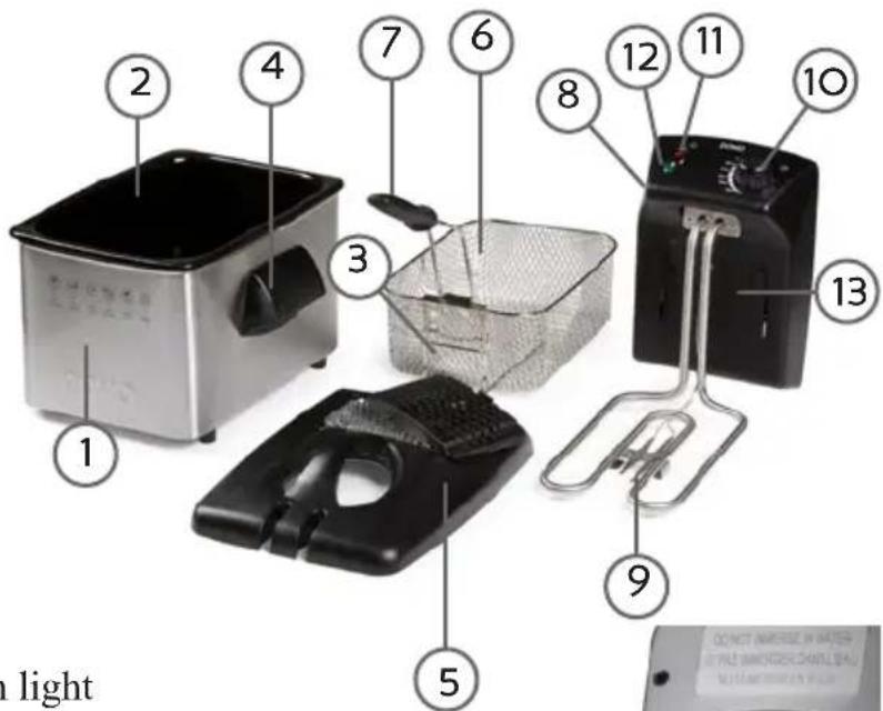 DOMO DO465FR - COMPONENTS - 1