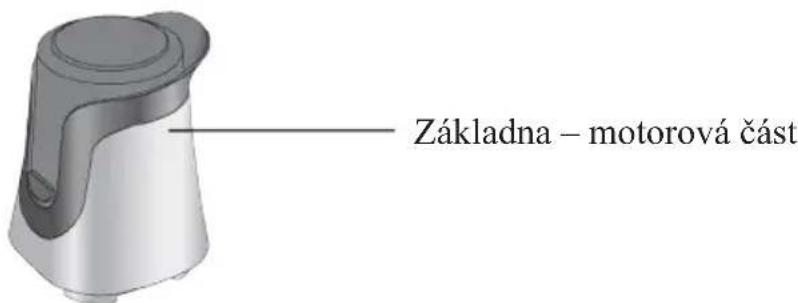 DOMO DO481BL - CÁSTIPRISTROJE - 2