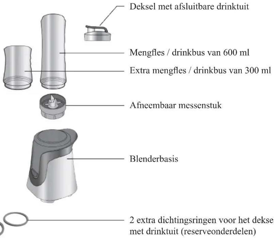 DOMO DO481BL - ONDERDELEN - 1