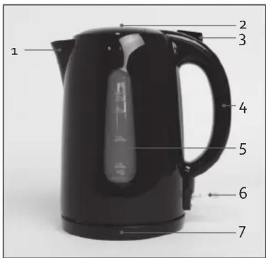 DOMO DO9194WK - PARTS - 1