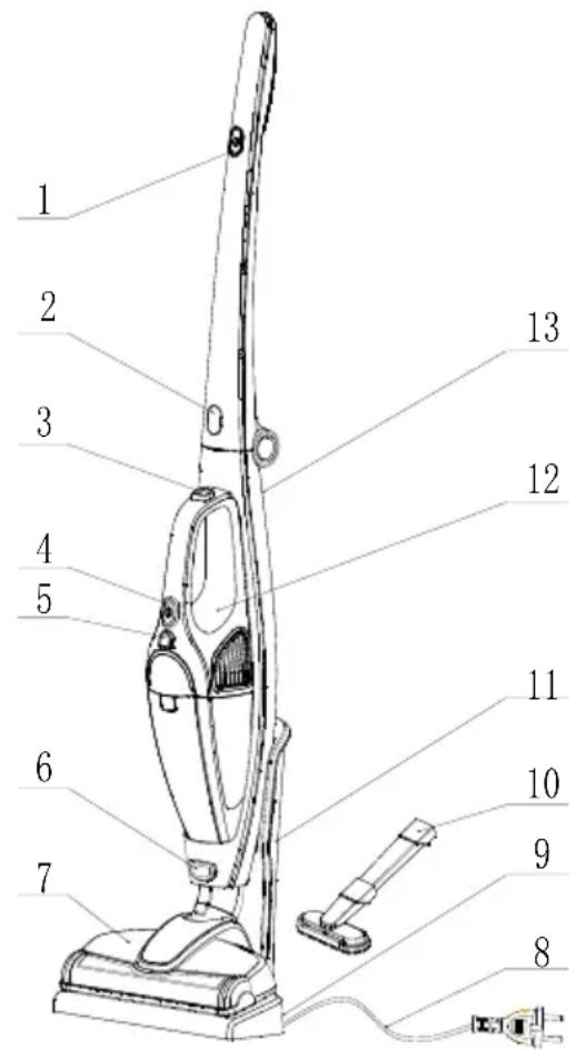 DOMO DO212SV - ÉLÉMENTS - 1