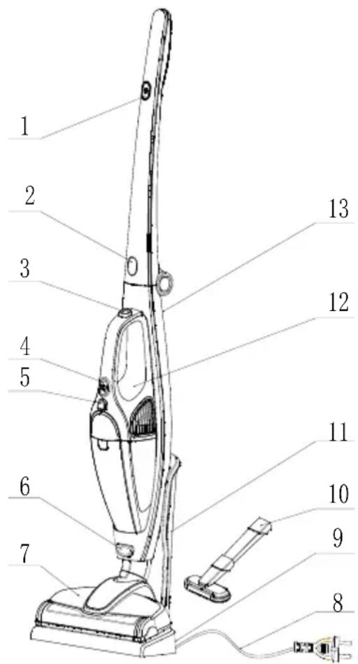 DOMO DO212SV - ONDERDELEN - 1
