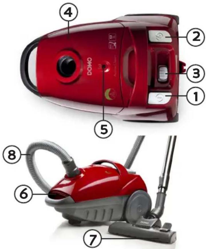 DOMO DO7282S - POPIS - 1