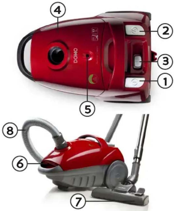 DOMO DO7282S - DESCRIPCIÓN DE LAS PIEZAS - 1