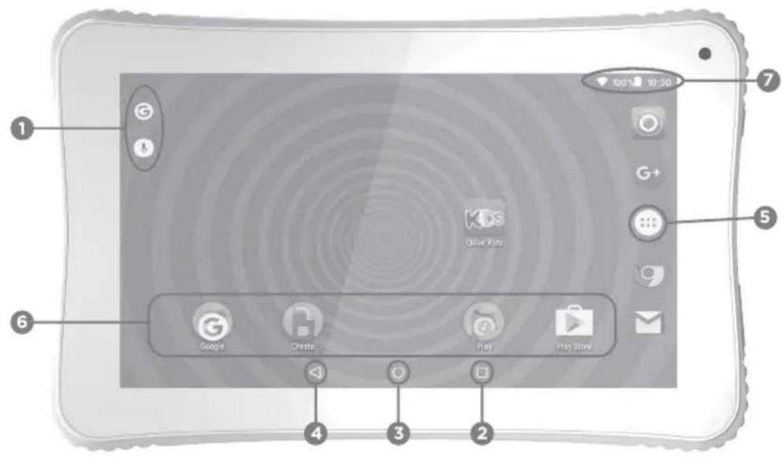 Qilive Q7 Kids - FR 6. L'INTERFACE ANDROID™ - 1
