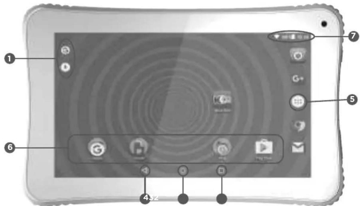 Qilive Q7 Kids - INTERFATA ANDROID™ - 1