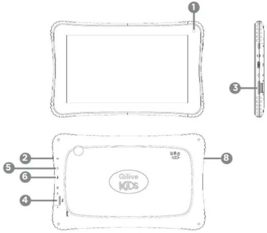 Qilive Q7 Kids - DESCrizIONE DEL DISPOSITIVO - 2